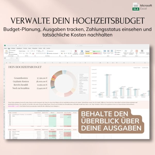 digitaler-hochzeitsplaner-microsoft-excel (3) Screenshot eines Microsoft Excel-Hochzeitsbudgetplaners mit Diagrammen, Tabellen und hervorgehobenen Abschnitten sowie deutschem Text, der für die Verwaltung des Budgets, den Überblick über die Ausgaben und den Zahlungsstatus wirbt.