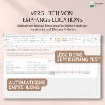Ein Screenshot einer Excel-Tabelle zur Bewertung von Hochzeitslocations. Darüber der Text: "Vergleich von Empfangs-Locations". Zwei Sprechblasen sagen: "Lege deine Gewichtung fest" und "Automatische Empfehlung".